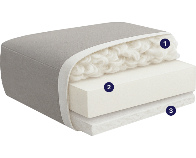 Cushion_Layers_3